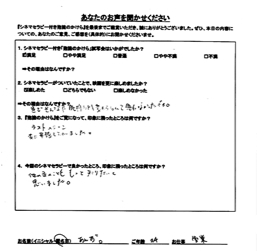 参加者の感想