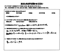 参加者の感想